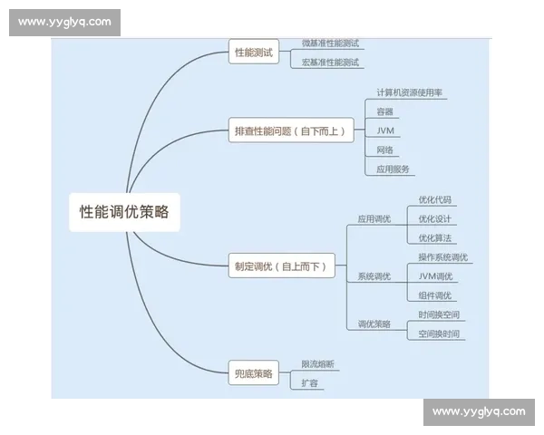 安踏 KT11 杭州首发：致敬克莱生涯，实战性能获赞